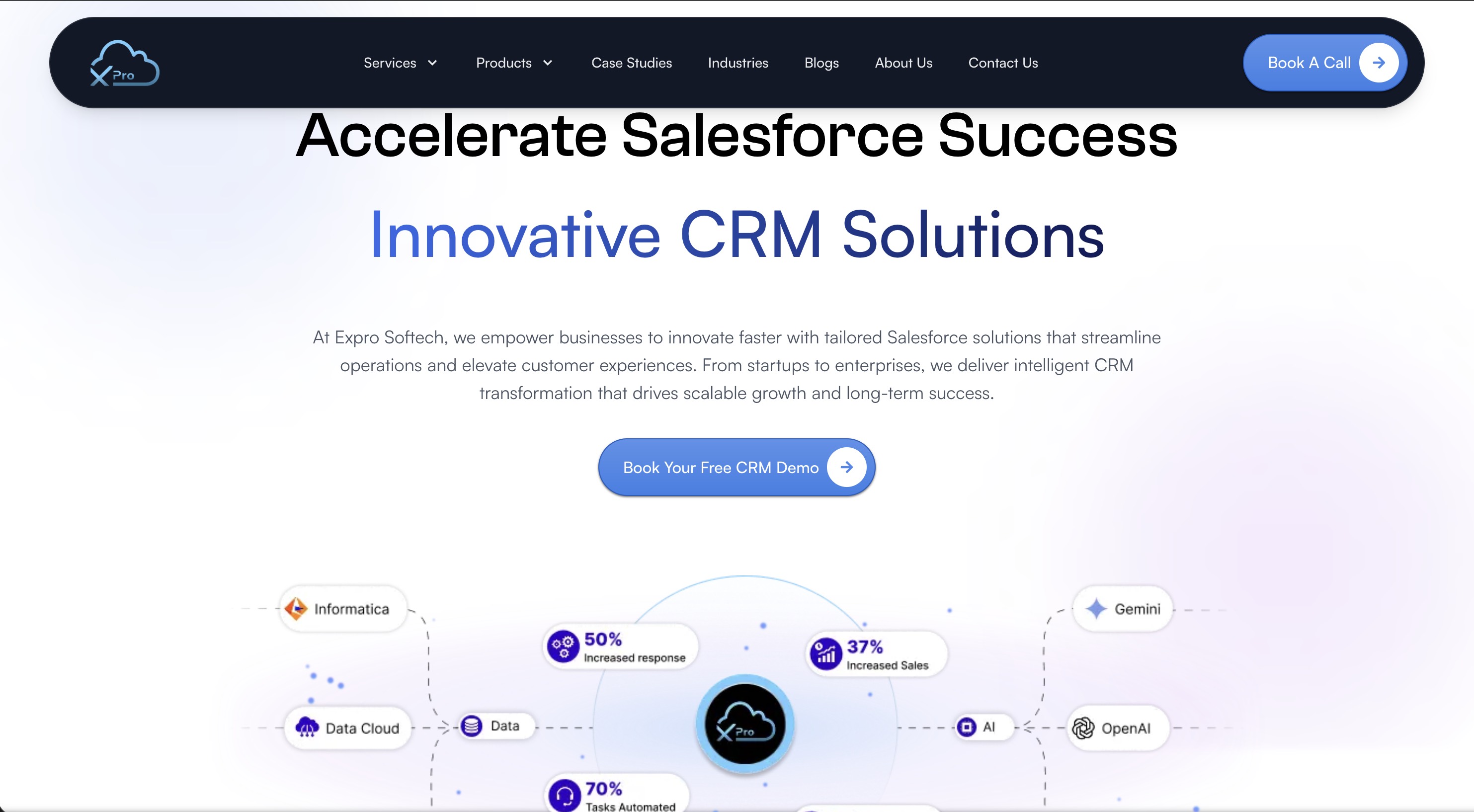 Exprosoftech Website